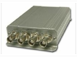 2255/2257 4-Channel Frame Grabber