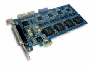817 16-Channel Frame Grabber with 16x4 Crosspoint Switch