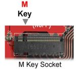 M.Key